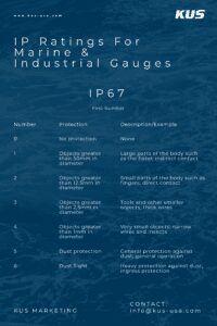 IP Ratings For Marine & Industrial Gauges (First Number(