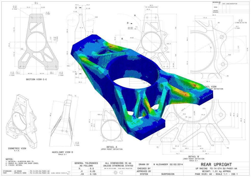 Computer-Aided Engineering (CAE) | KUS Americas, Inc.